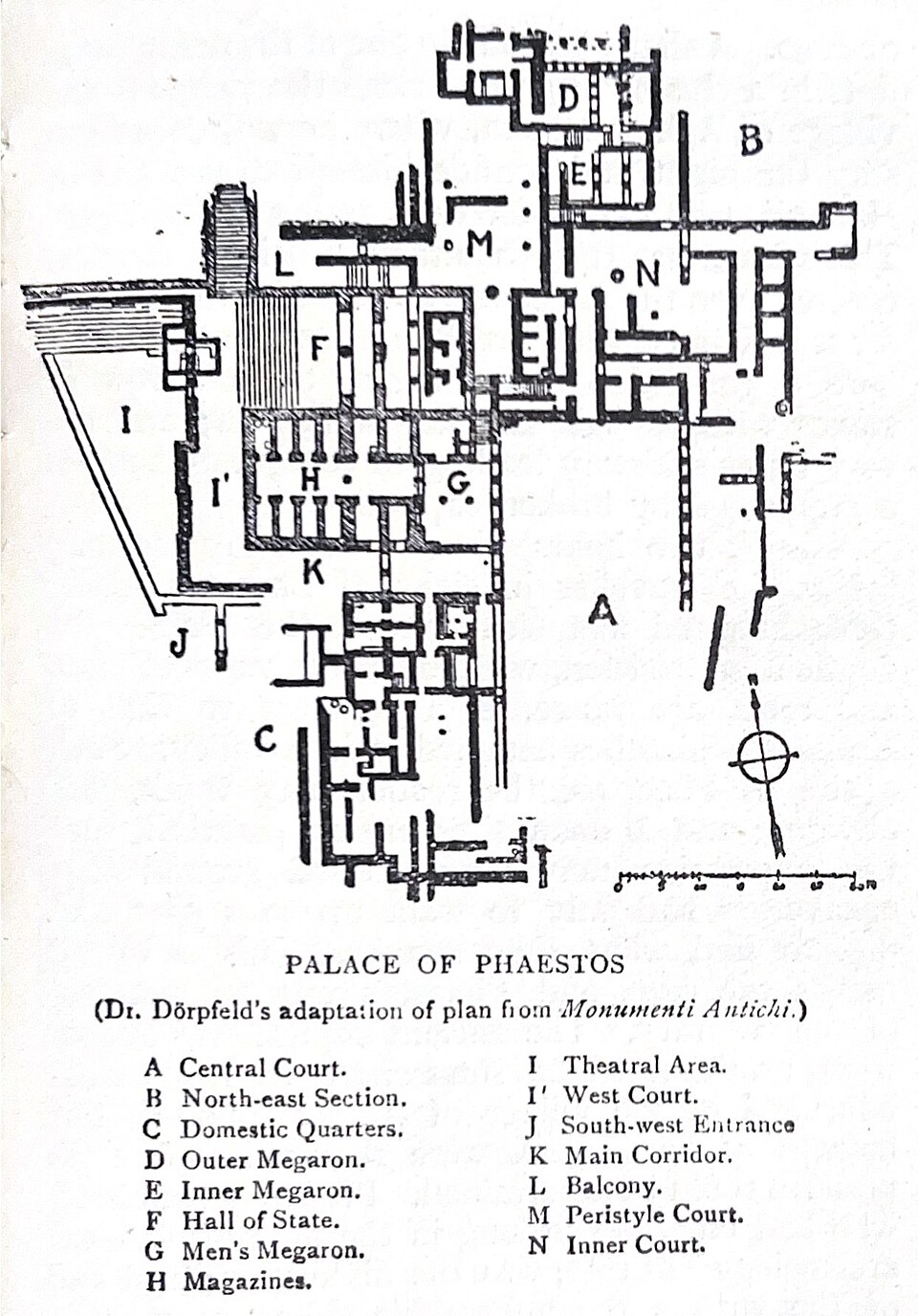 Phaistos Palace